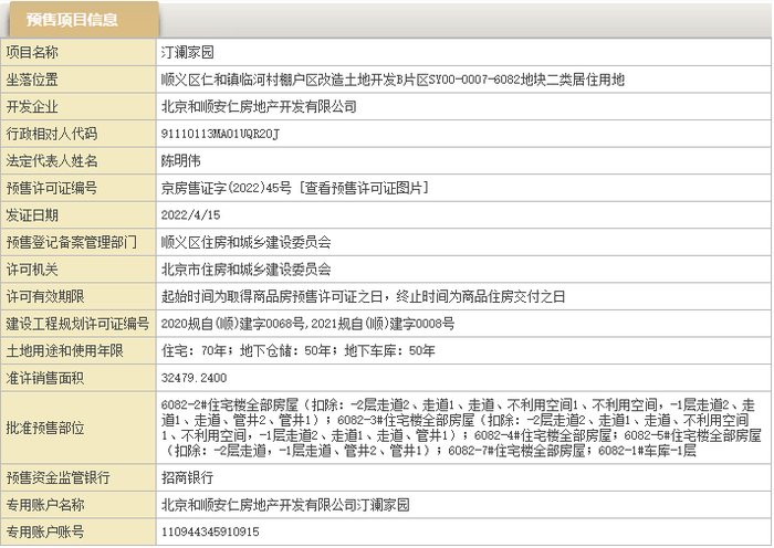 销售面积|三大新盘扎推取证北京楼市再度火热来袭