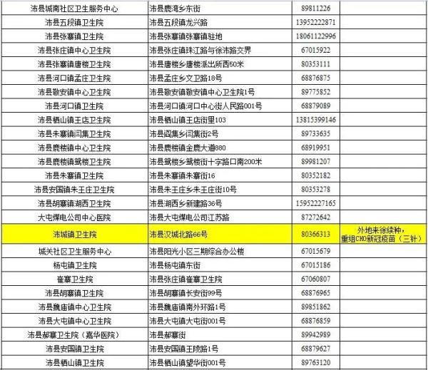 疫苗|@徐州人，疫情防控常态化，这些好习惯你还在坚持吗？