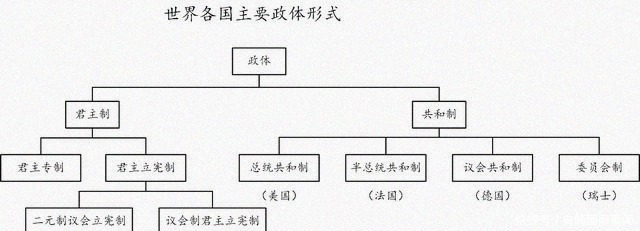  世界|国名趣谈4：什么叫伊斯兰共和国？世界上还有哪些伊斯兰共和国？