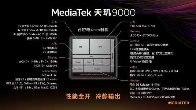 旗舰|天玑9000打破旗舰“躺平”困局，向上的联发科完成关键一跃