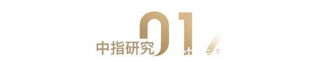 面积|2021年1-9月烟台房地产企业销售业绩TOP10