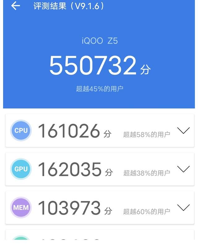 骁龙778g|性能只是一个方面，iQOO Z5具体优势大解析