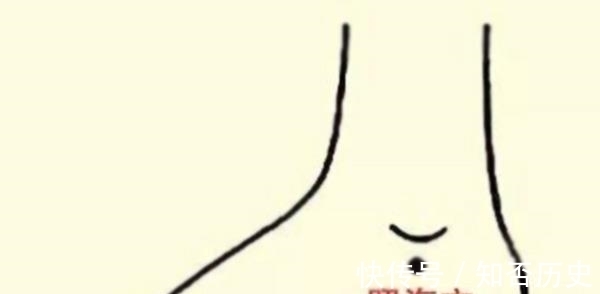 丘墟穴|脚底踩着养心穴，每天经常按，或能疏通血管养护心脏