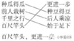 一年级语文上册期末专项提分卷23-24：日积月累、文本积累