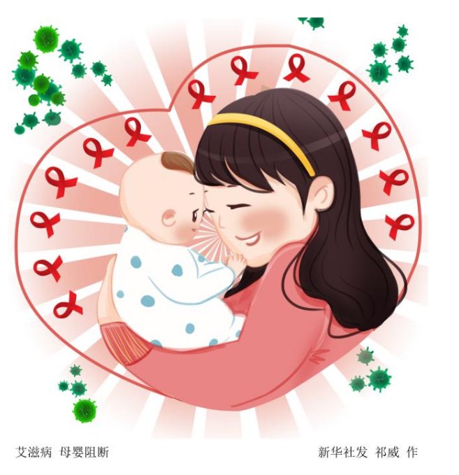 防艾|艾滋病科普|“知艾”才能更好地“防艾”