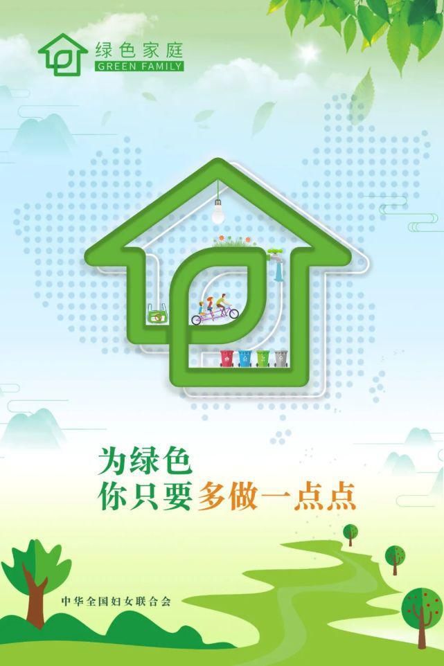 环保篇|真香!绿色家庭大礼包来啦