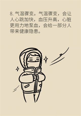 心梗|气温骤降心梗高发，八种危险情况要注意！