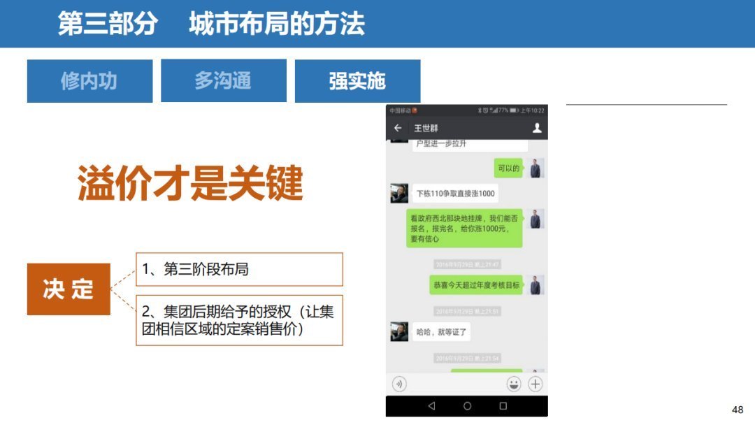 经营|三四线城市房地产经营思路,以碧桂园为例