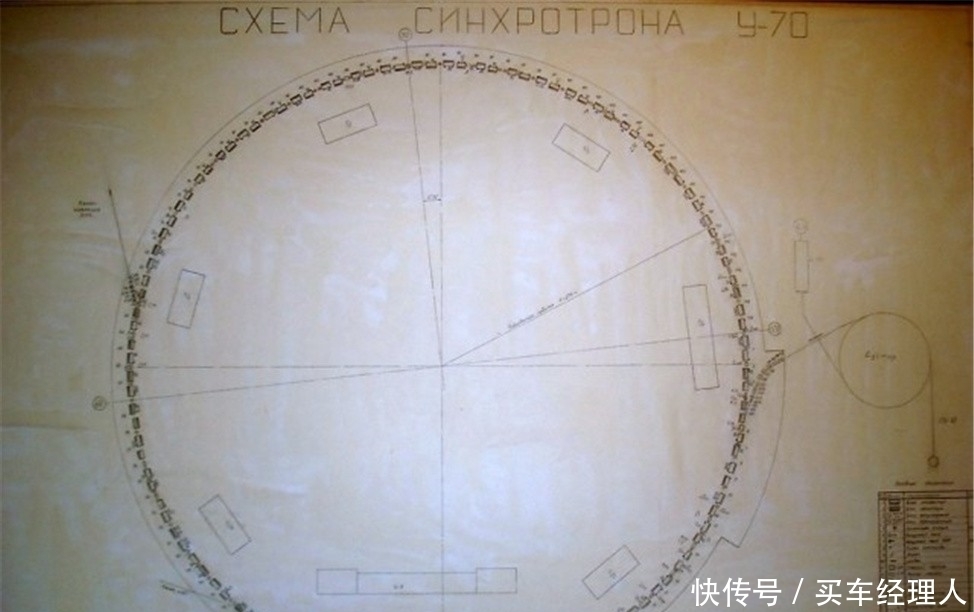 他把头伸进粒子加速器，被接近光速的质子束“轰击”，最后怎样了