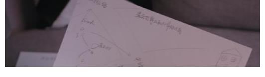 偶像劇|《你是我的榮耀》劇情甜蜜的討論成為主流話題。