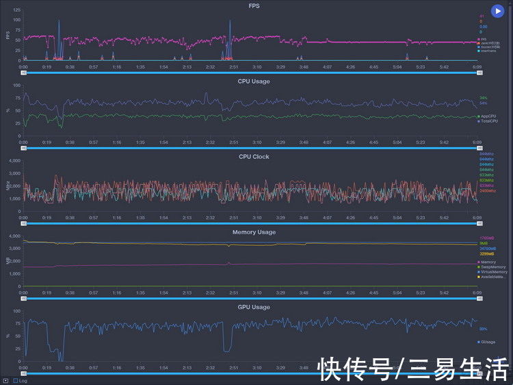 旗舰|iQOO 9 Pro首发评测：堆料已到极致的全能旗舰