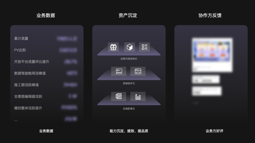ip|如何基于业务思考设计B端的IP活动