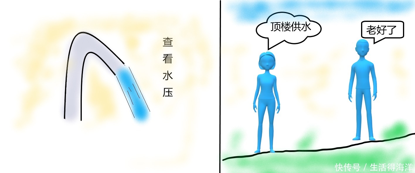 底层|“灵源有画”，用一组漫画告诉你，底层和顶层怎么选要注意什么