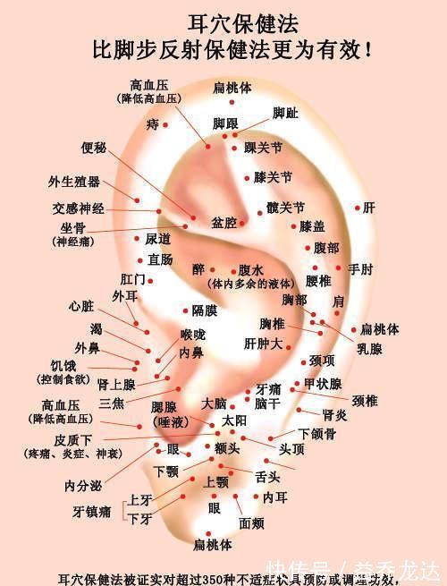 阳气|每天揉揉身体一个部位,助睡眠、养阳气,很多小病不治而愈