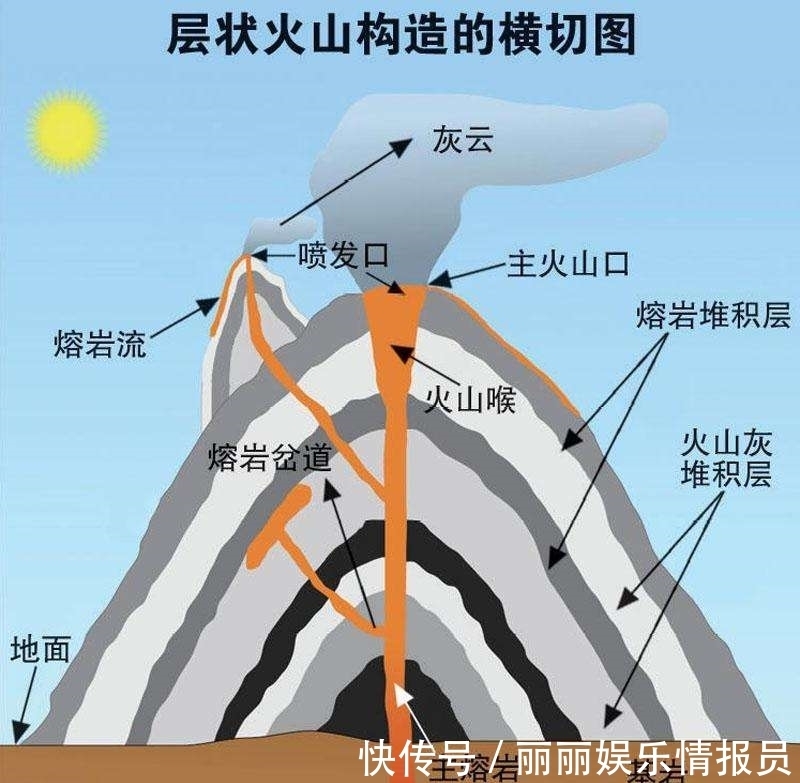 史上最大生物灭绝事件探秘又有新进展