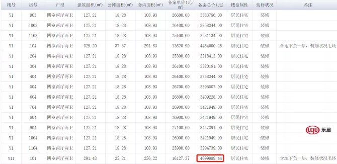 毛坯|南京、苏州放宽拍地竞买要求，合肥抄不抄作业？