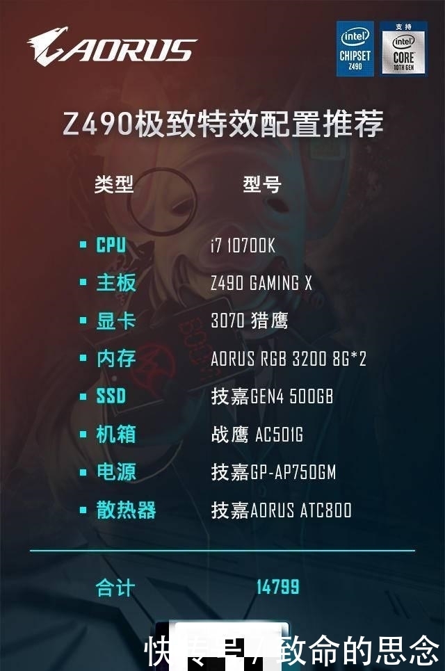 赛博|赛博朋克版《看门狗：军团》来了，技嘉整机让你轻松畅玩