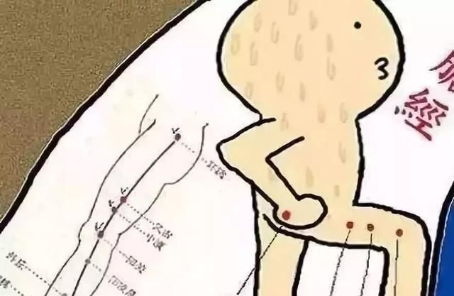 通畅|经络不通百病生,一套从头练到脚的经络养生操,手把手教会您