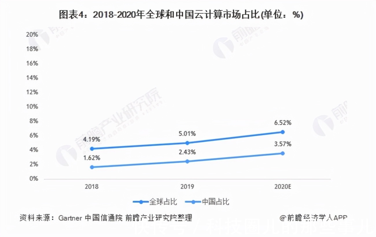 电商|阿里巴巴11月18日公布第三季度财报：电商不再成为风口？连马云都开始觉得生意难做