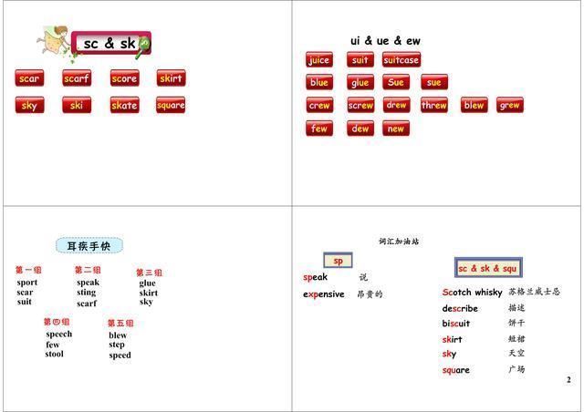 图说英语:新概念英语第一册单词，结合自然拼读法