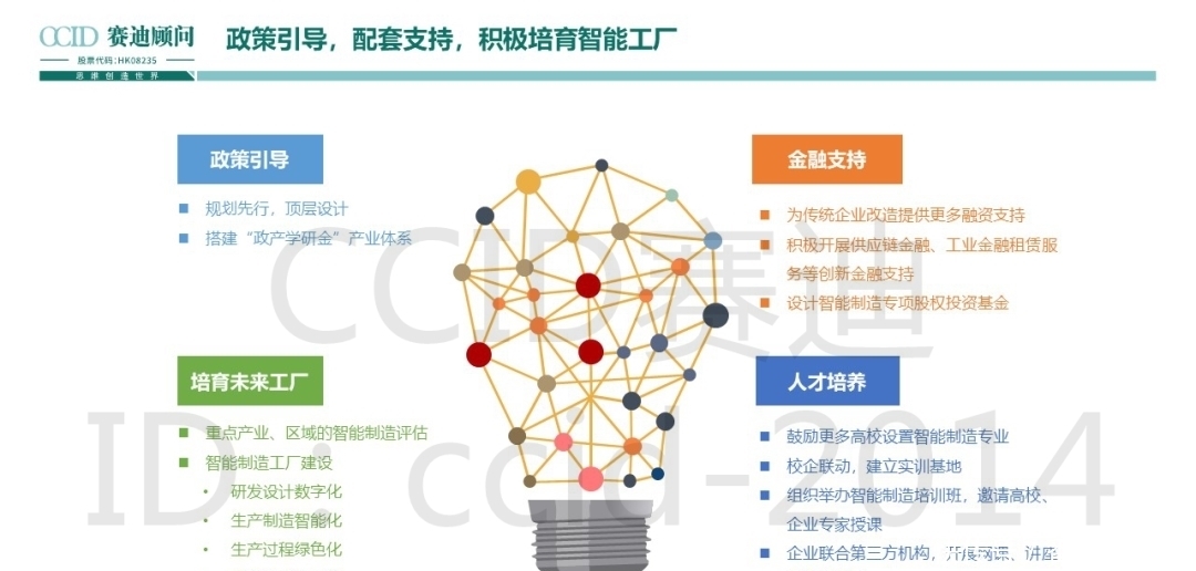 制造|24页PPT|赛迪重磅发布《智能制造发展趋势研判》