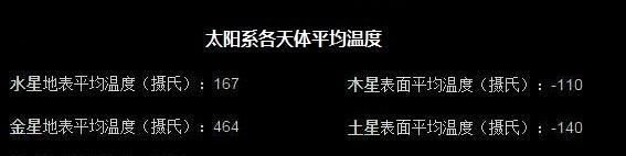 科技探索 流浪地球 中地表都结冰了 没有水蒸气了 哪里来的大气层 快资讯