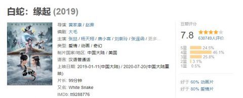 修罗城|我们欠《白蛇：缘起》的电影票，到还的时候了