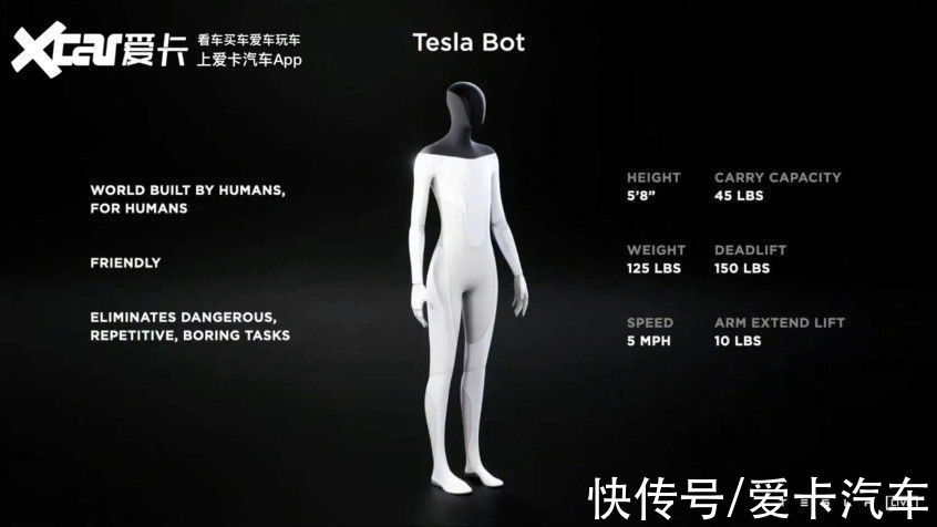 超级工厂|特斯拉开始招募工程师 人形机器人即将量产