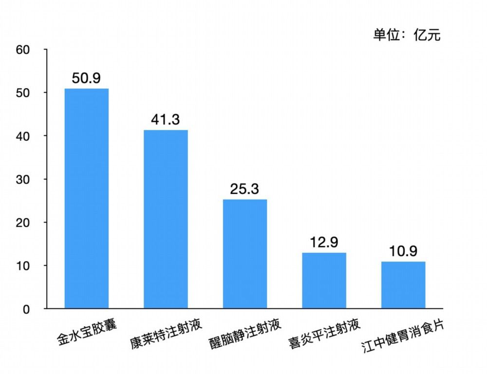 强省|江西日报整版关注中医药强省建设：“望闻问切”江西中医药