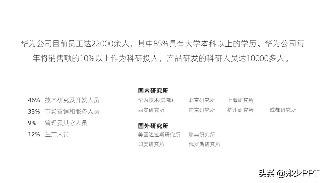 展示|这些案例，我都是使用形状设计，但效果却不一样