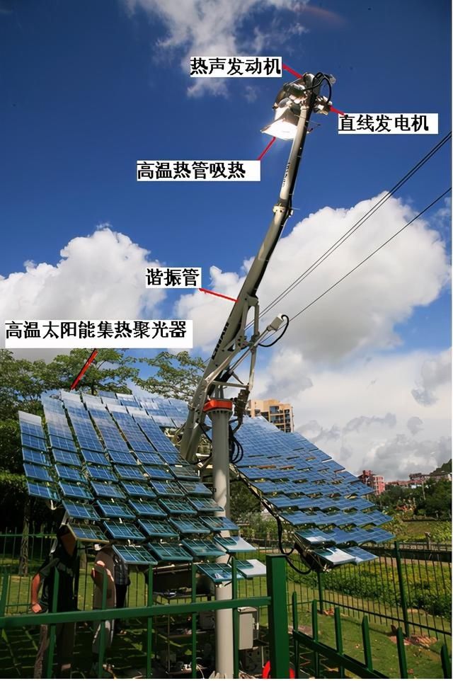 回热器 靠它，NASA将重返月球，声音的力量不简单