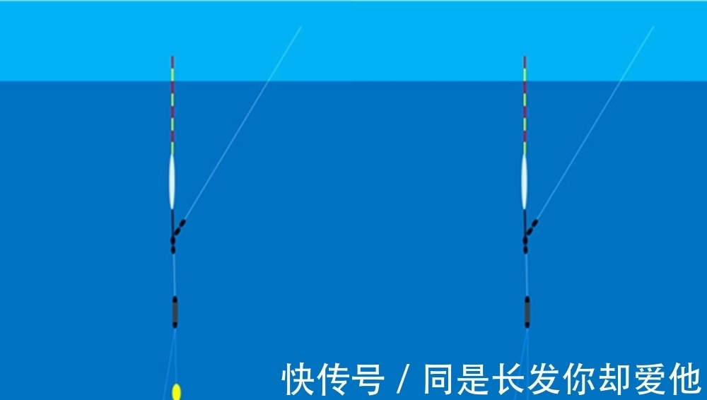 野钓|图解钓鱼调漂的5种方法，各有各的特点，适合不同的鱼情