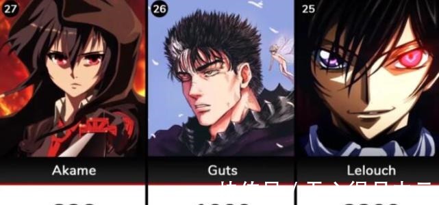 日漫|据说这是日漫人物杀敌数量统计,琦玉和兵长不过如此,第一是他