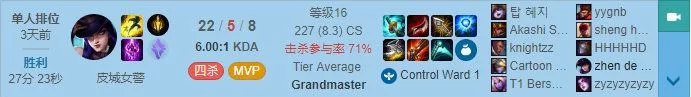 adc天赋加点图