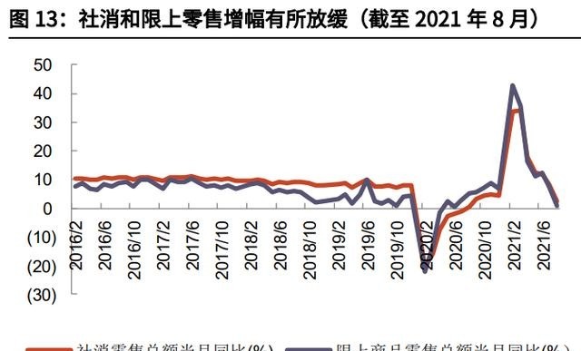 净利率&潮宏基专题报告加盟扩张改善ROE，成就时尚K金弄“潮”儿！