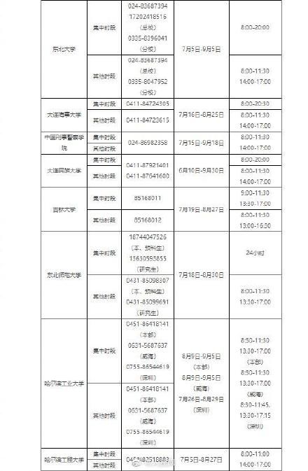 开通|转存！教育部开通2021年高校学生资助热线