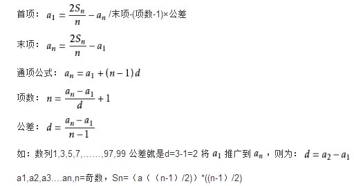 等差数列求和公式大全 快资讯