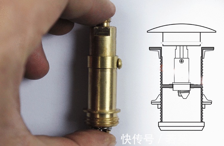 网红|这6件“网红”家具选购需谨慎，全是不实用的教训，你踩过坑没？