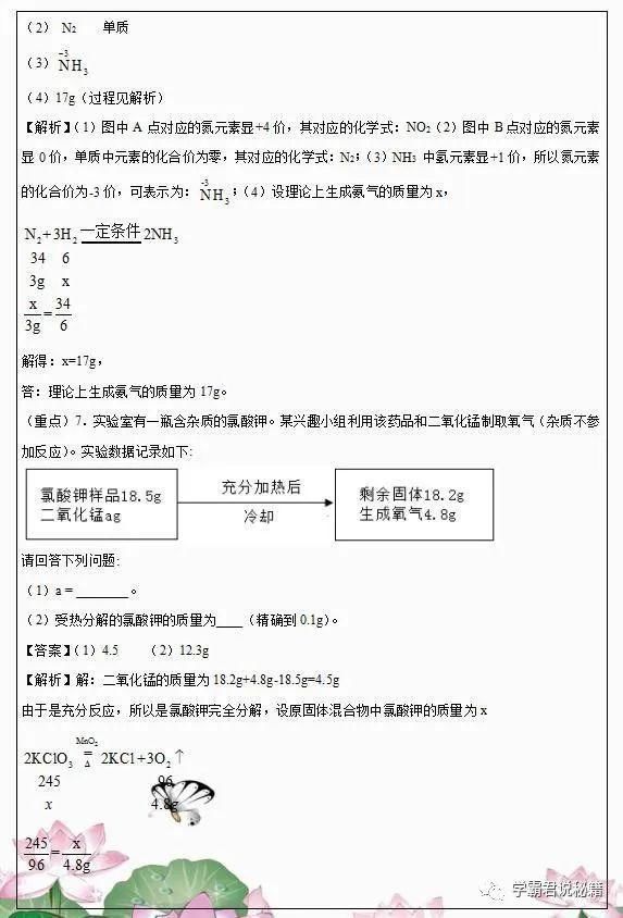 化学学科|中考化学“压轴计算题”突破提升训练，孩子想考100分，提前练！