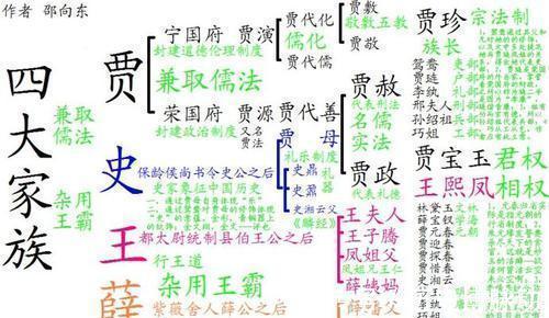 蒋玉菡&《红楼梦》中的谐音文化,一字一名皆有深意