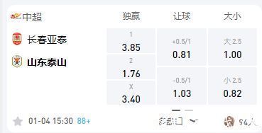 山东泰山|中超:长春亚泰VS山东泰山,山东泰山备战足协杯目标双冠