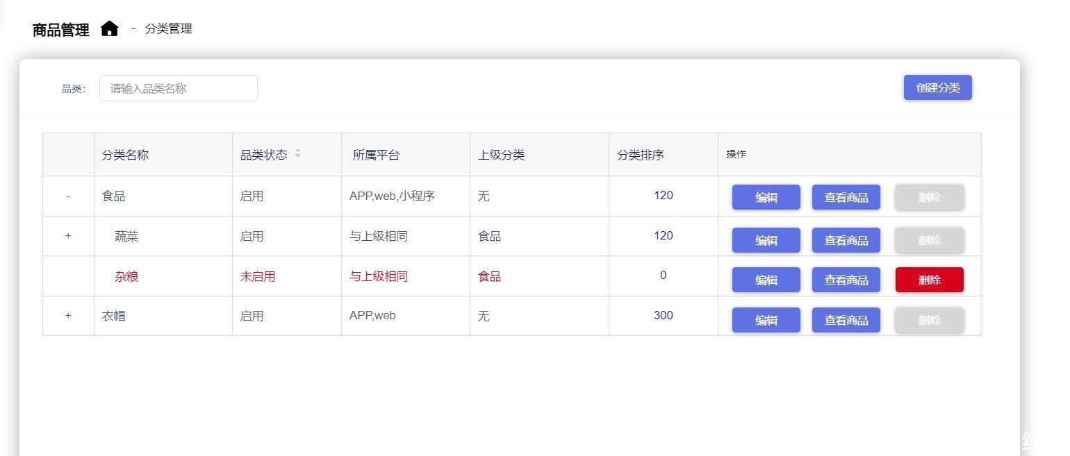 分类|聊聊电商产品设计有哪些共性——商品模块