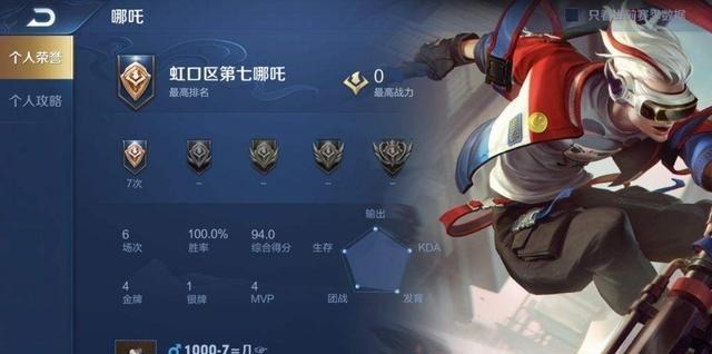 哪吒|“惩戒黄刀流”哪吒彻底火了，伤害高还打不死，脆皮拿他毫无办法
