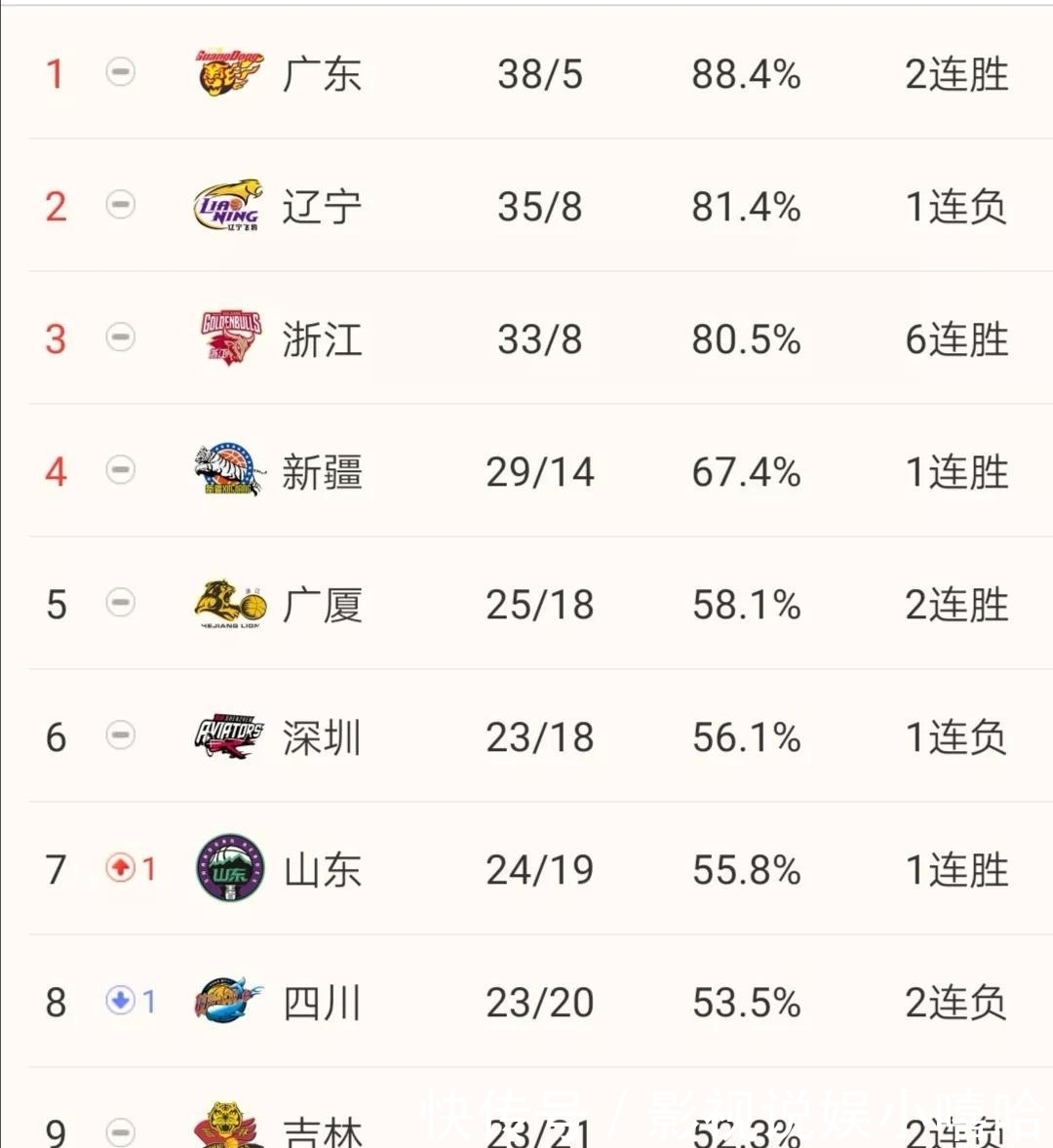 最新足球赛事时间表20242024国际赛足球赛程一览表竞猜足彩首页王者荣耀赛事战报
