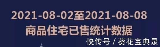 沈北|单周成交下滑10万平！“前任老大”深陷市场变革，无法自拔？