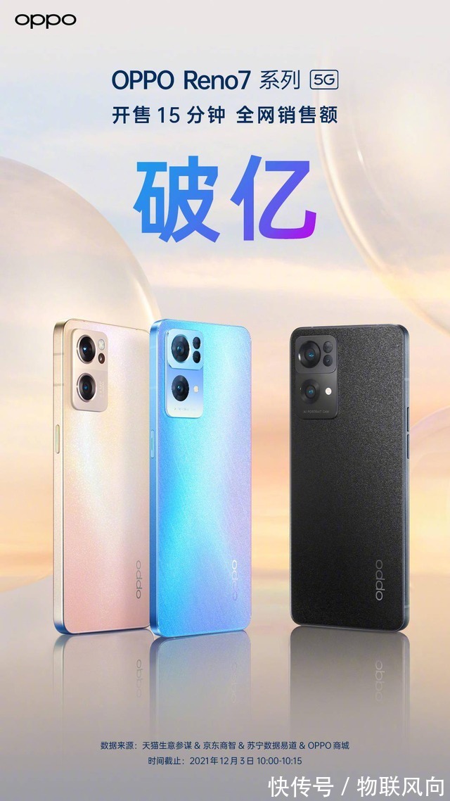 骁龙|采购预算金额高达1亿9659万!TCL科技拟巨资投向第6代半导体项目