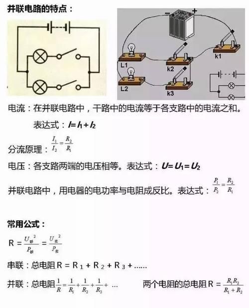 2021中考数学、物理、化学公式大全！