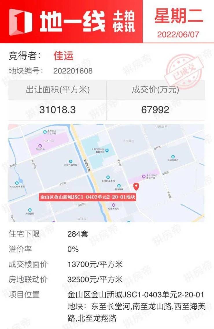 4宗地揽金超77亿,中铁建连落两子|上海首轮土拍第四日 | 出让