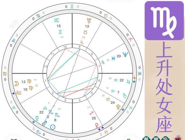 火星|11月运势：处女座财务恢复平衡，会有美妙的短途旅行