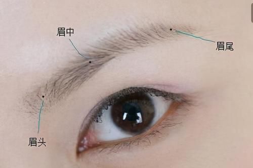 为什么你化的妆没有别人好看?分享3个“小心机”,打造精致妆容